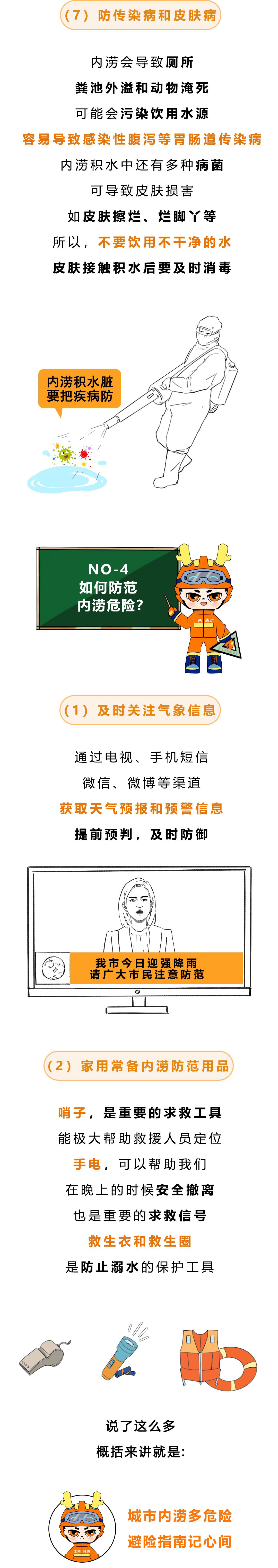 城市暴雨我们应该如何避险自救,城市内涝灾害的应急措施有哪些