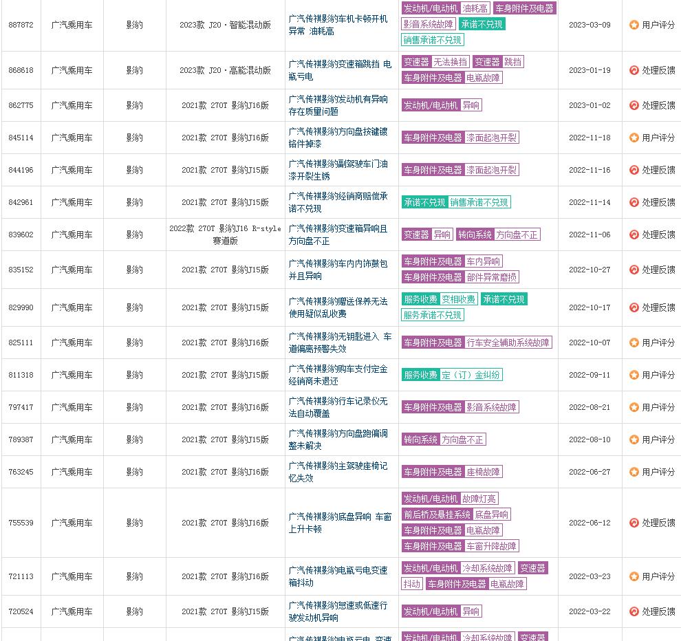 广汽传祺不保值的原因,广汽传祺销量崩盘