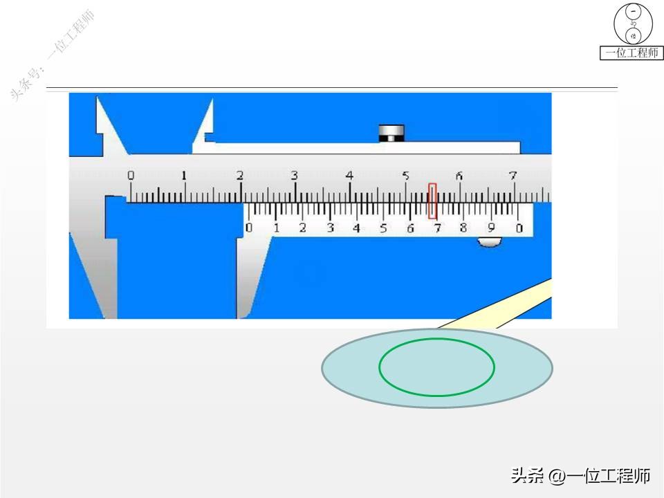 鏈夎鏁扮殑娓告爣鍗″昂浣跨敤瑙嗛璁茶В,娓告爣鍗″昂璇绘暟鏂规硶璇句欢