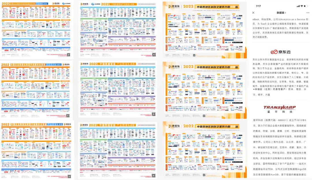 【报名】数据猿联合上海大数据联盟共同推出2023年度三大策划活动