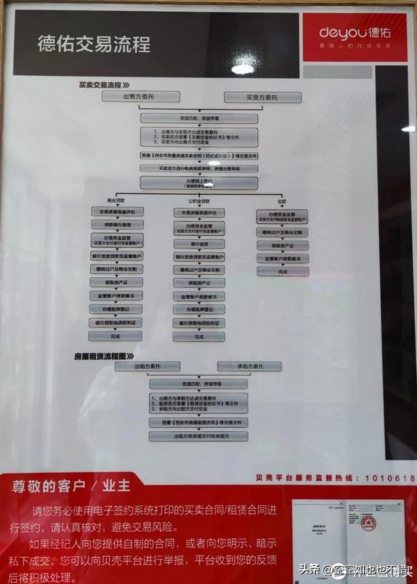 西安买二手房需要注意哪些事项,通过中介买西安二手房注意事项