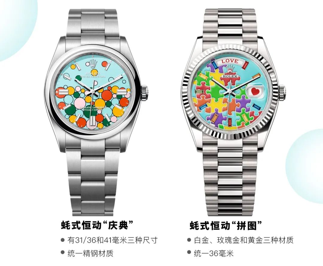 劳力士和潮牌联名,劳力士和耐克联名手表