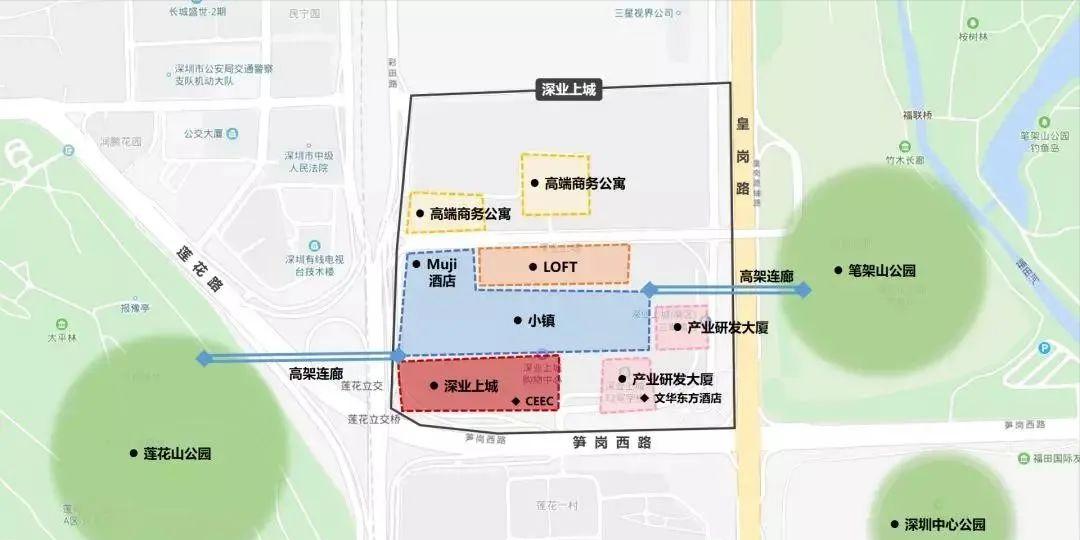 深业上城公寓,深业上城到笔架山的桥