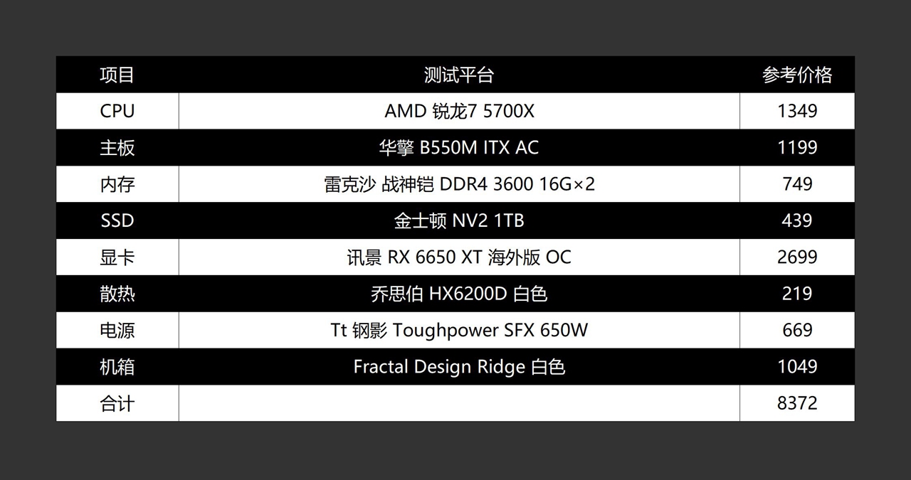 我骗媳妇说这是大号路由器，偷偷打造了一台高颜值ITX主机