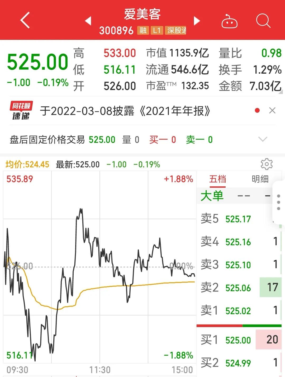 股市单价最高的股票,股市最低价排行