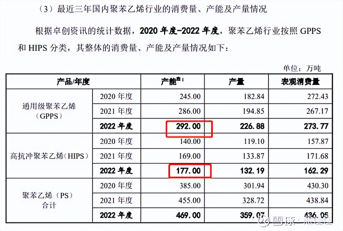 新股申购今天开盘,新股申购一览表6月26日