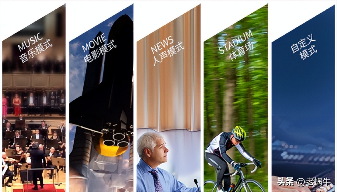 轻影音爱好者的福音，飞利浦B8967全景声回音壁试用评测