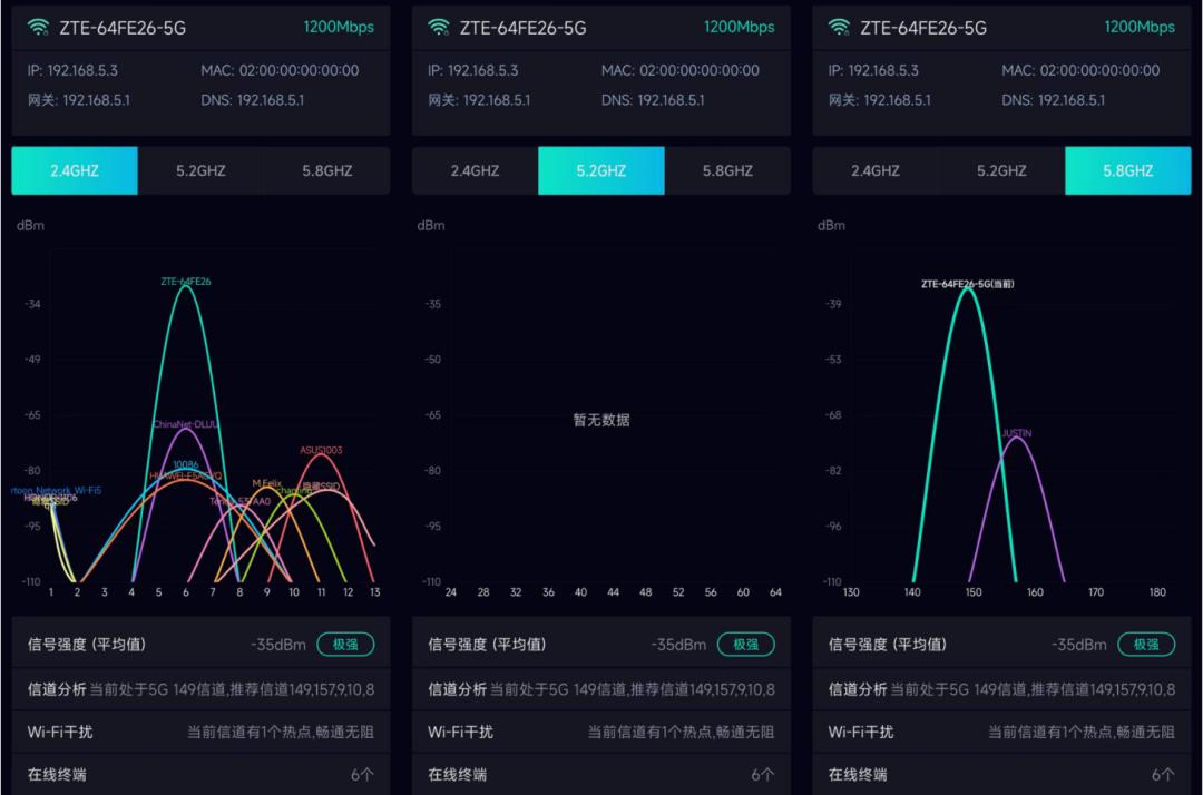 最新无线路由器评测推荐,几款比较好用的路由器