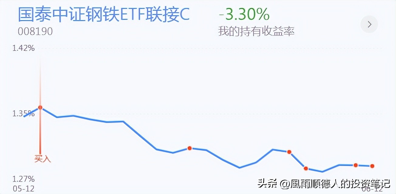 恒生科技大盘缠论分析详解,恒生科技操作分时技巧