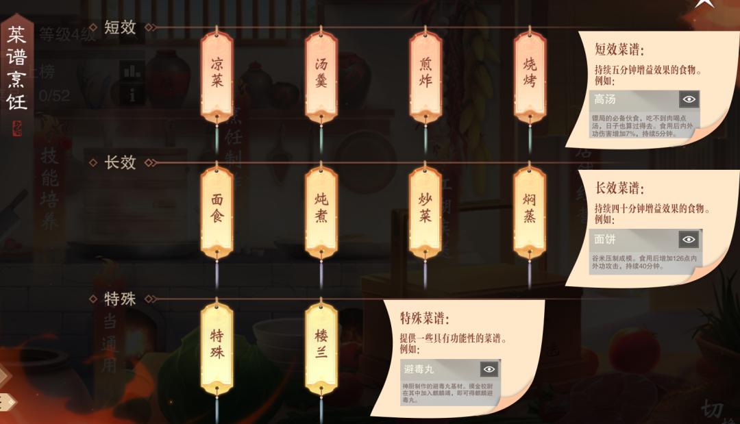 味！胃！慰！行当攻略第一弹，神厨教你拿捏江湖人的胃