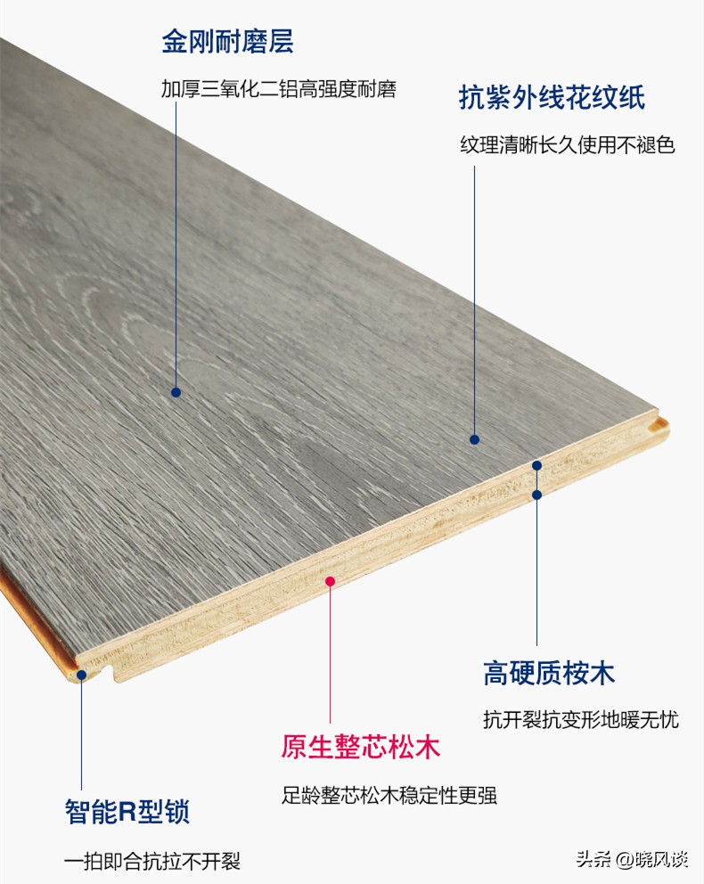 家装地面选择瓷砖好还是木地板好,家庭装修地板还是地砖