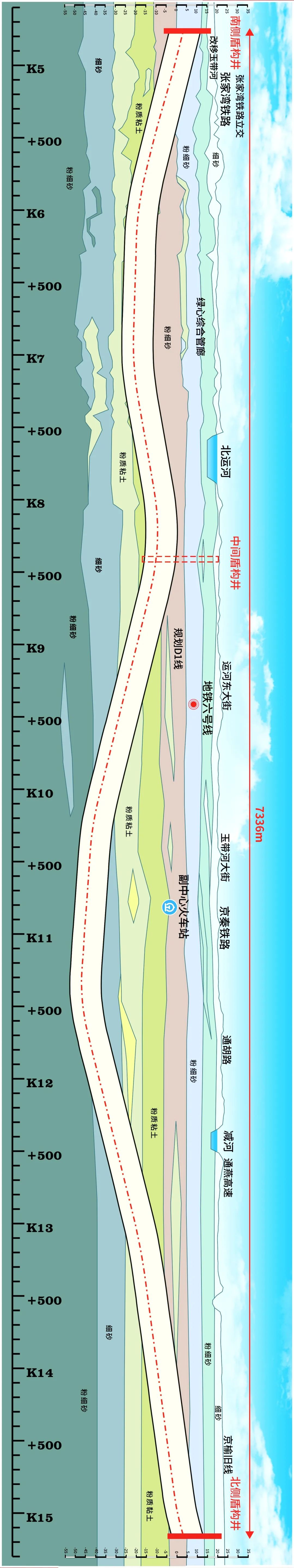 北京地下东六环通了吗,北京地下东六环全线入口