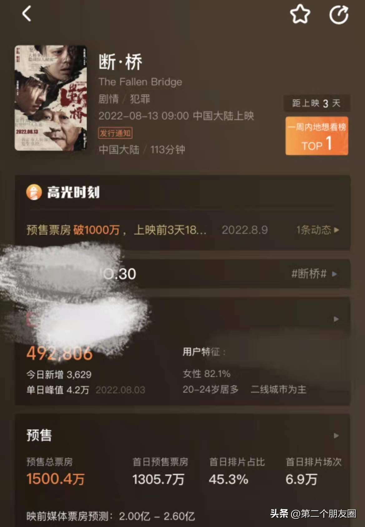 大家对王俊凯断桥的评价,断桥未播片段