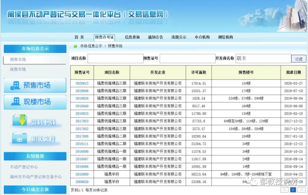 桂湖三千抛也赚，闽侯首付卖不回，福州有业主申请开发商破产清算