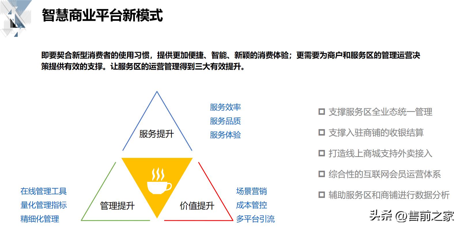 智慧商业解决方案的基础知识,智慧商业数据化解决方案