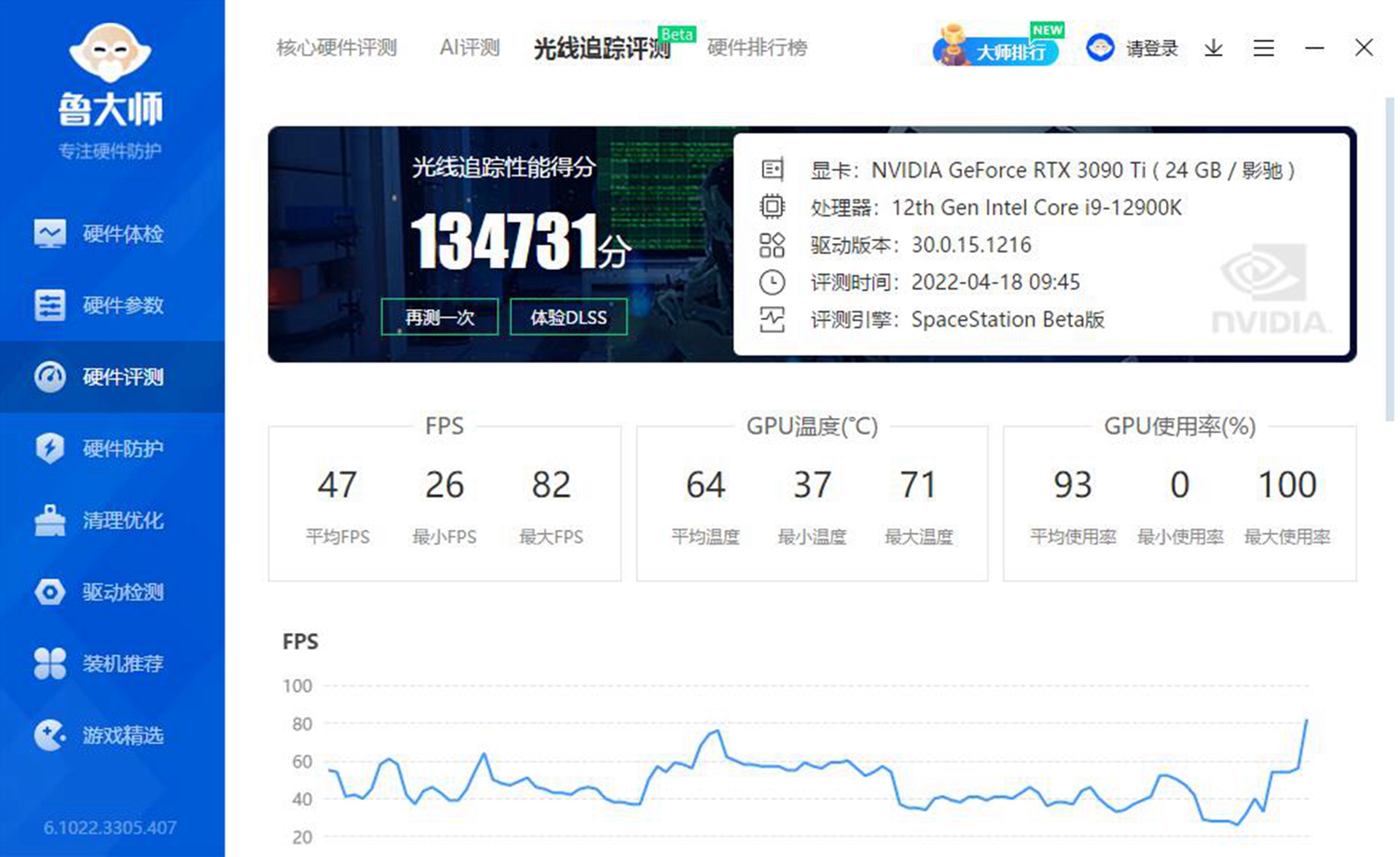 豪砸3万预算工作机，12900K+RTX3090Ti+32GCVNDDR5顶配纯白装机