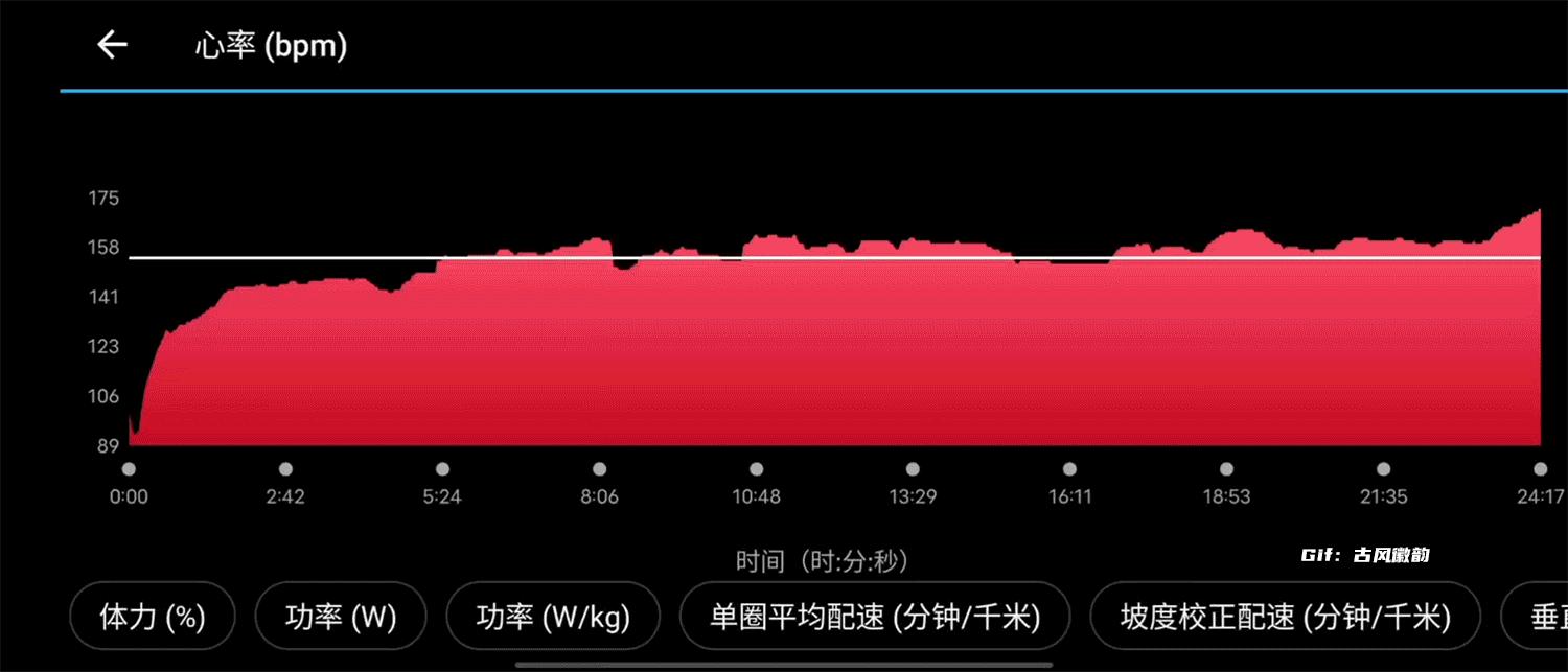 佳明forunner965,佳明forerunner965设置