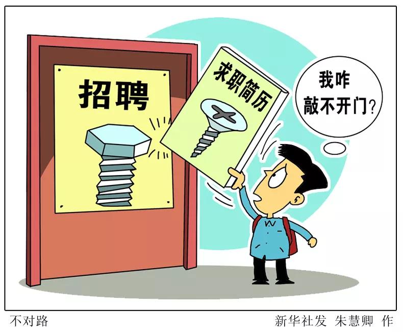 高校专项填志愿选几个专业,高考填志愿是选专业还是选城市