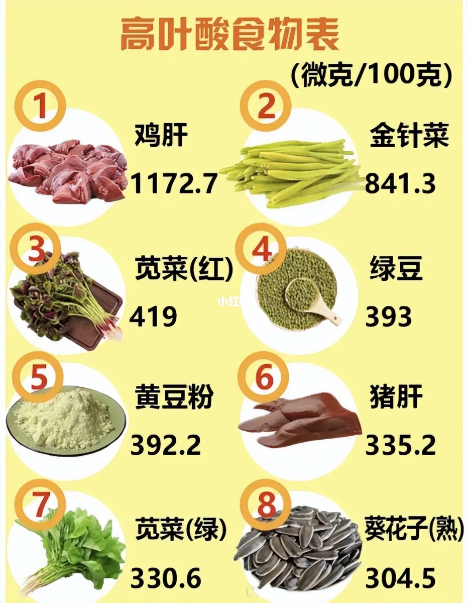 怎么样才能有好的生育能力,生育能力提升的方法