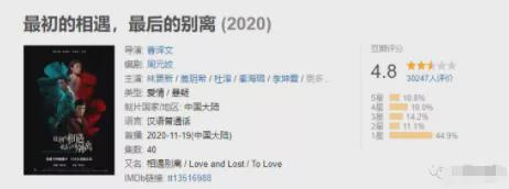 尴尬不失礼貌的微笑林更新,林更新不演戏吗