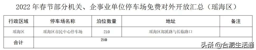 合肥游玩攻略一日游团购,合肥周末自驾游攻略推荐