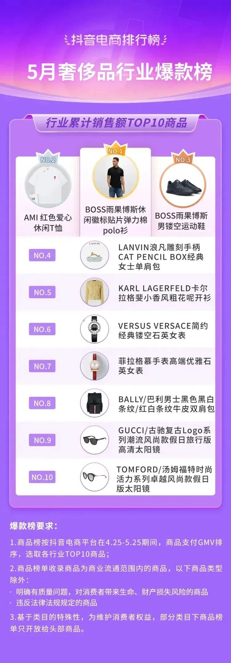 抖音电商都有哪些品类,抖音电商如何选好品类呢