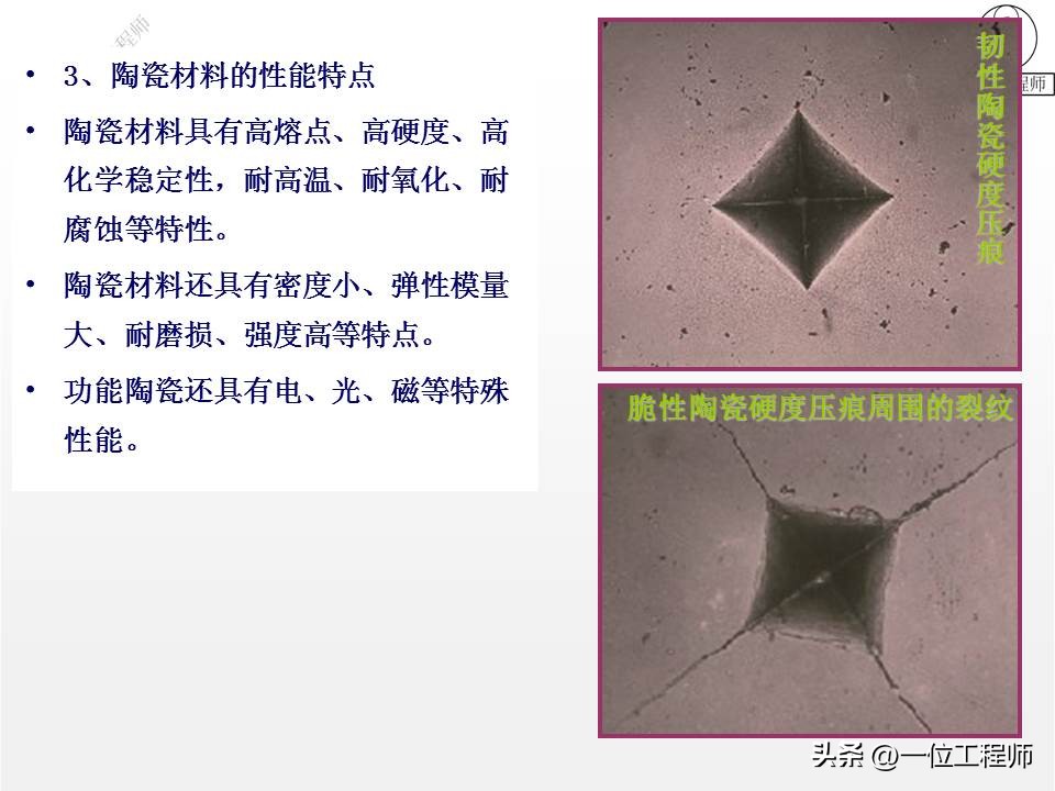 陶瓷材料的结构组成及其作用,陶瓷材料主要是有哪几种化学成分