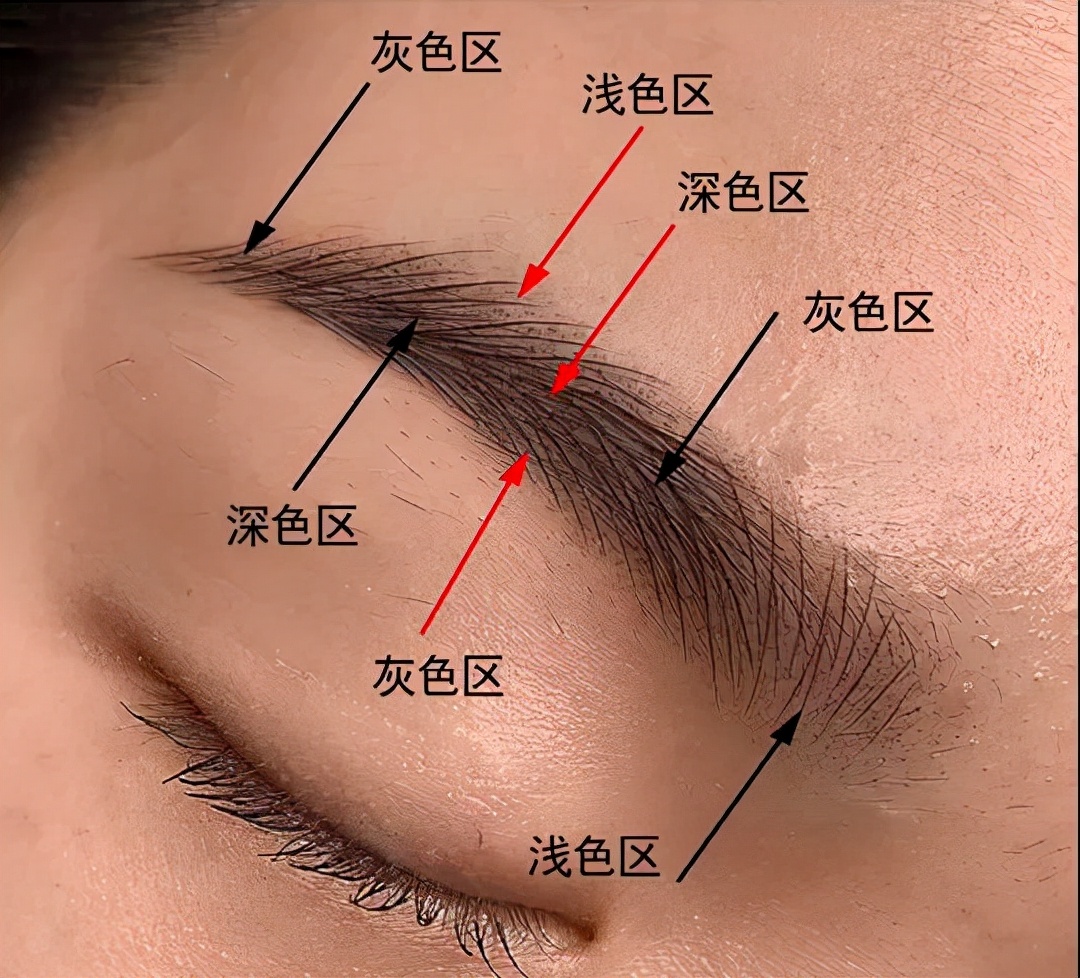 机器拉丝雾眉纹绣操作流程,纹绣仪器做雾眉视频教程