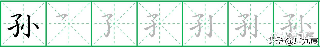 百家姓五笔怎么打的,百家姓之孙姓完整版