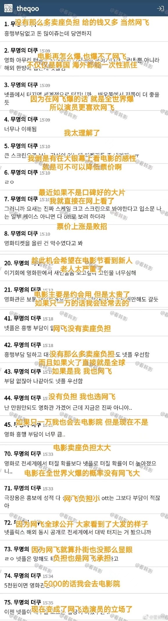 去年8部过损，今年目前全扑？仅3年，火遍世界的韩影就“痿了”