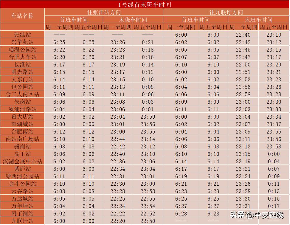 合肥地铁1号线延长线开通时间,合肥地铁1号线最新运营时间表