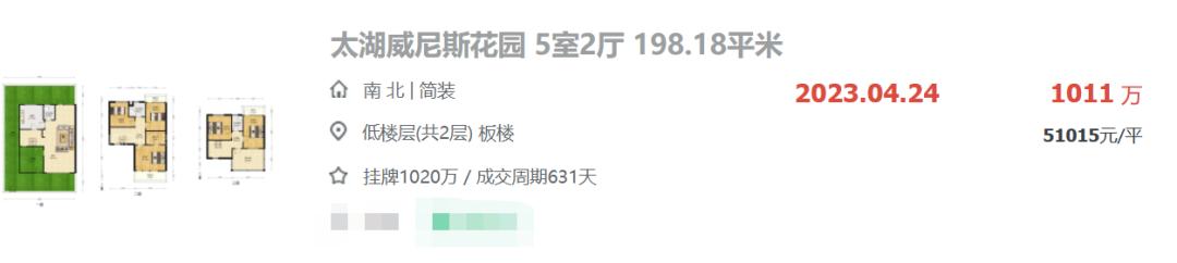 无锡二手房跌得厉害吗,无锡二手房会跌吗