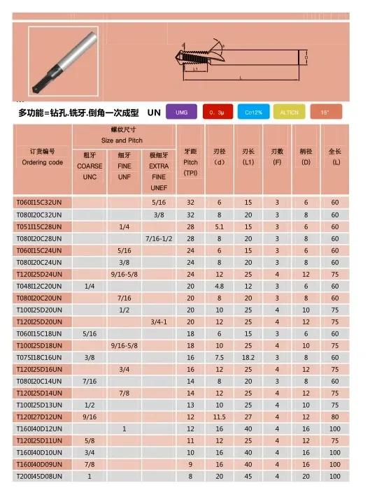 螺纹铣刀刀具规格,浙江可转位螺纹铣刀非标刀具品牌