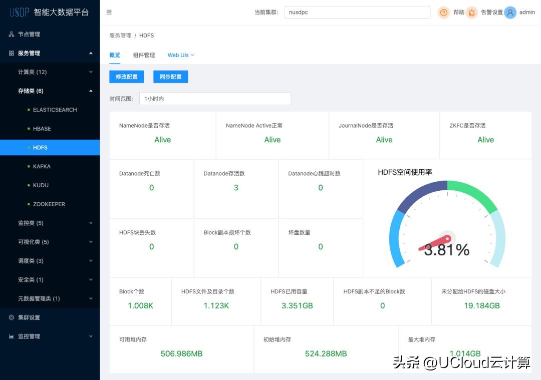 ucloudusdp,ucloud大数据平台价格