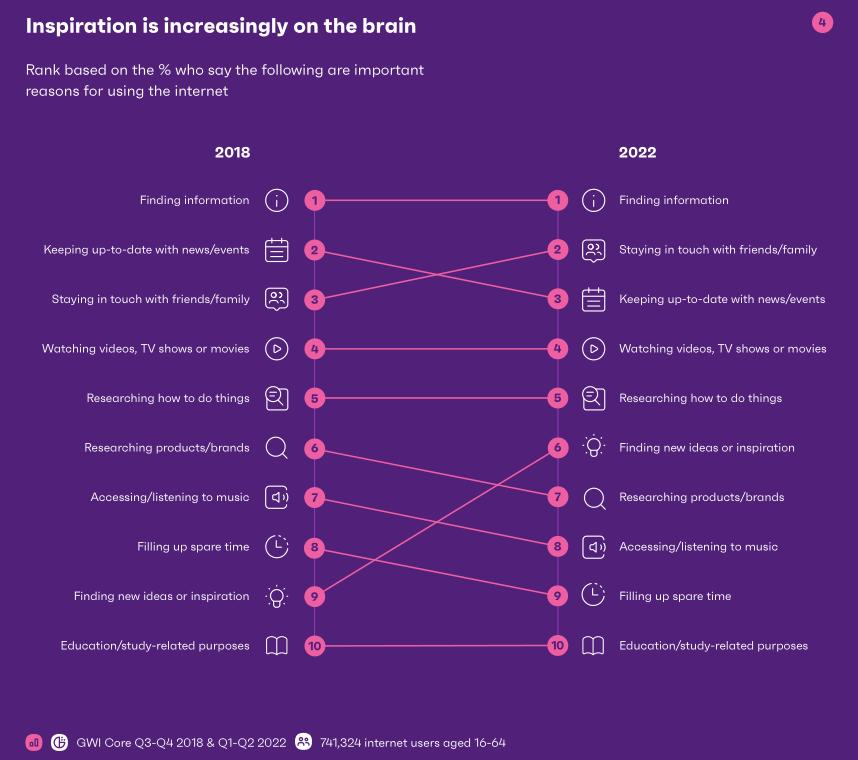 全球玩具销售最高的是哪个玩具,一年卖16亿的玩具