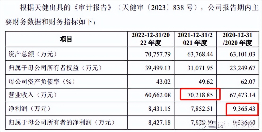 康力源新股分析,康力源股票中签率