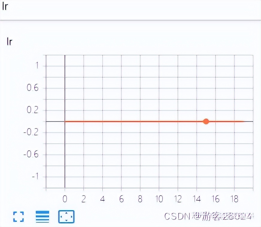 深度学习gpu显存不足,深度学习gpu掉卡的原因