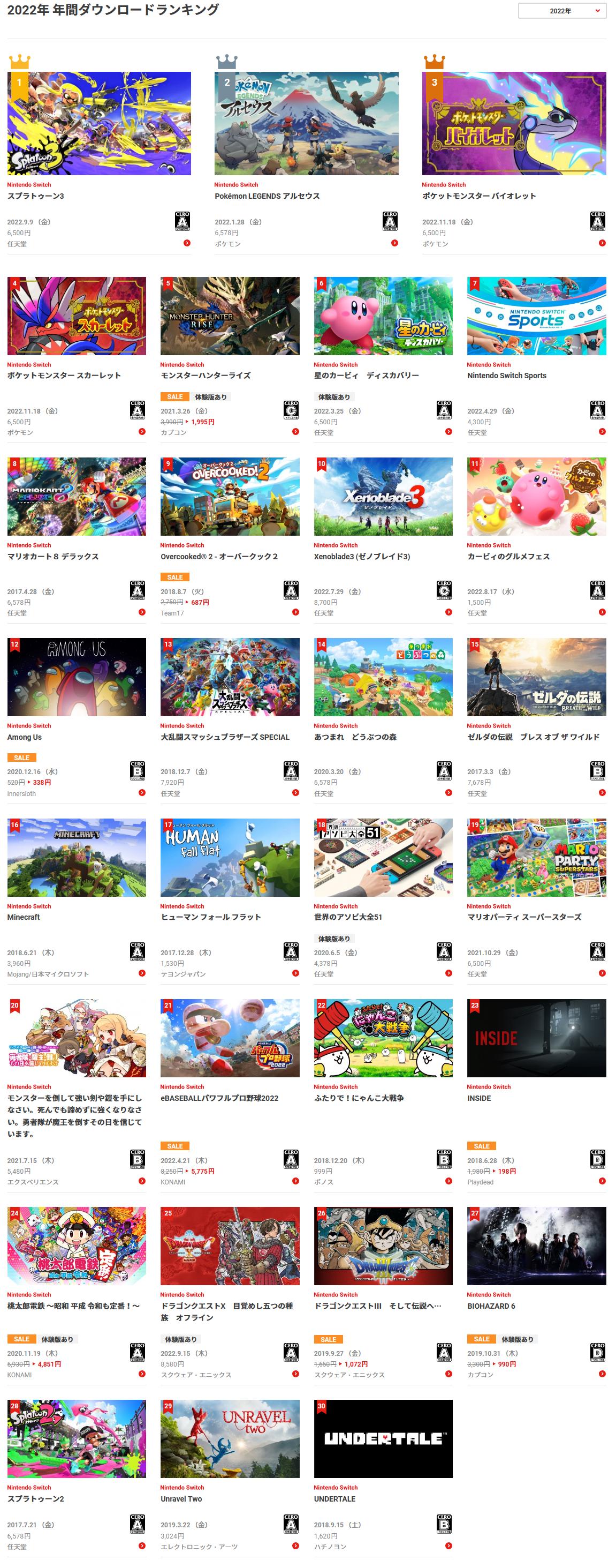 任天堂eshop低价区,任天堂eshop日服最大折扣日