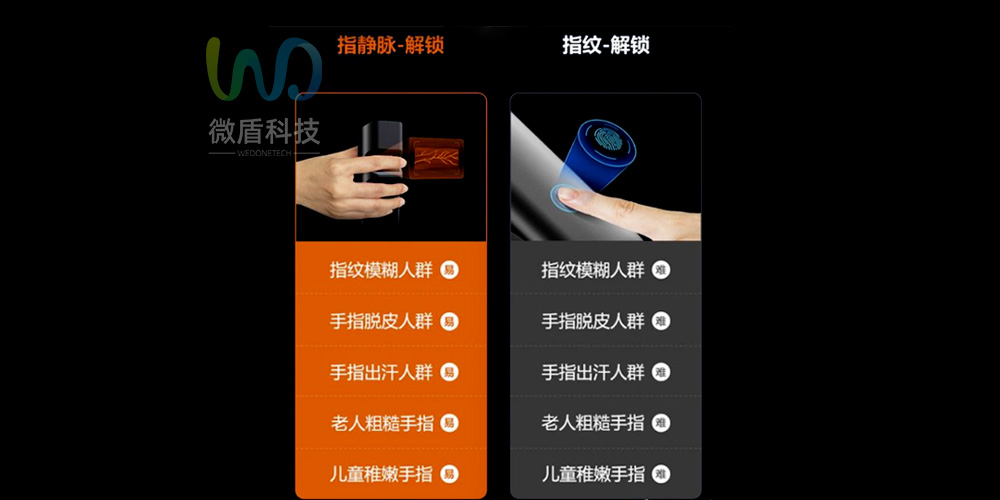指静脉锁和指纹锁哪个更安全方便,指静脉指纹锁评测