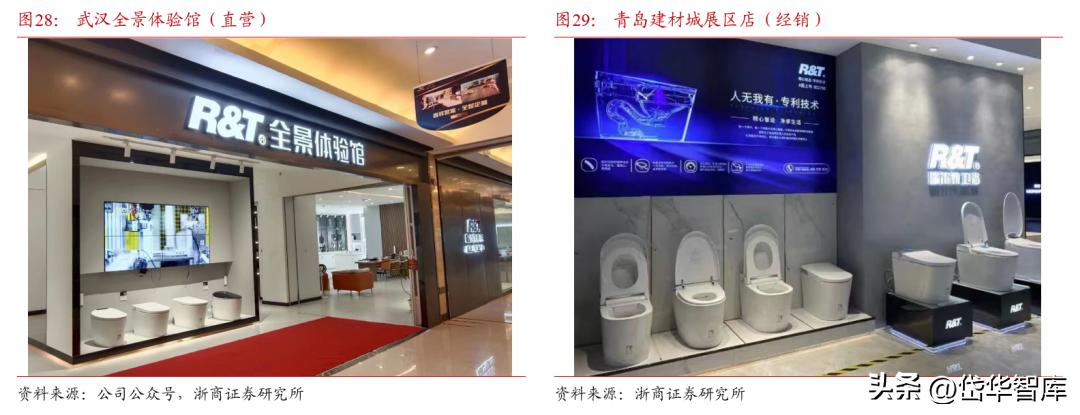 卫浴花洒瑞尔特,卫浴瑞尔特