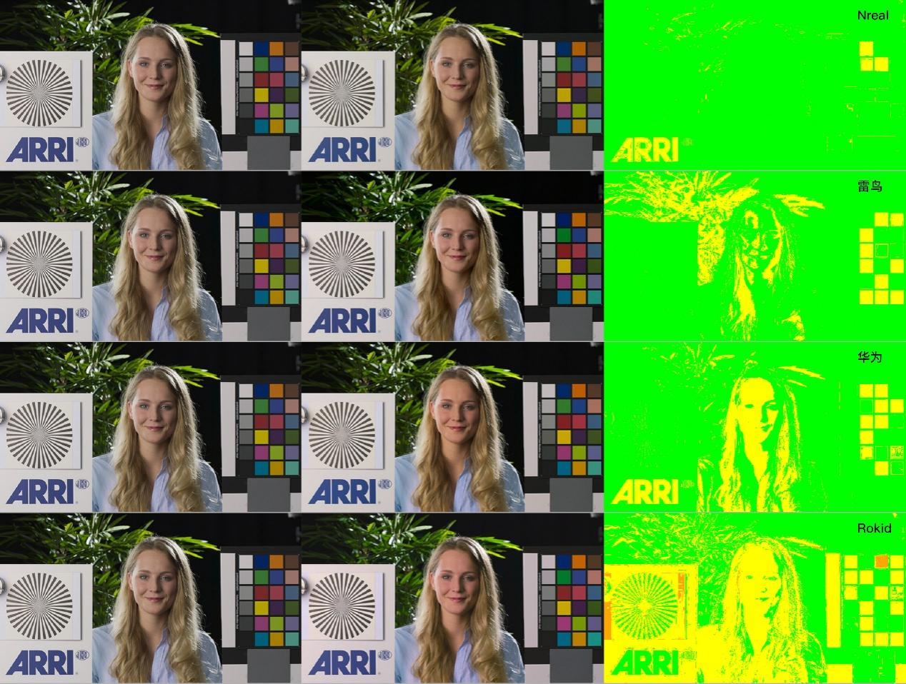 华为ar眼镜3代深度评测,华为ar和雷鸟ar哪个好