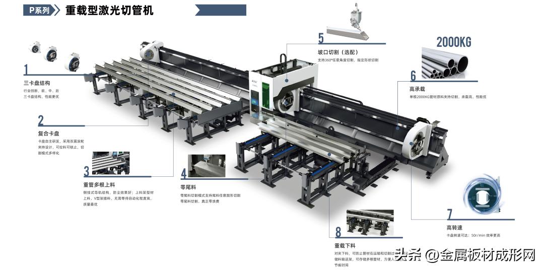 苏州迅镭激光切割设备有限公司,12000w迅镭激光切割参数表大全