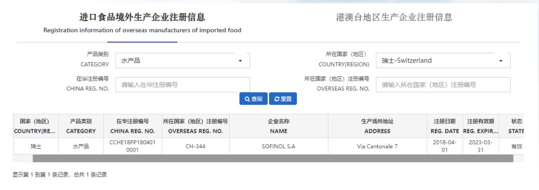 世界杯32强国家,世界杯32强中国