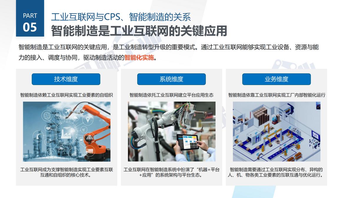 智能制造中的cps系统是什么,工业互联网和智能制造有什么区别