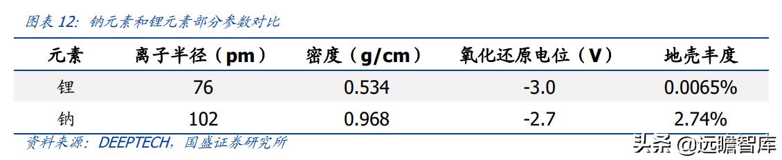 金石资源萤石产能,金石资源萤石原矿开采成本