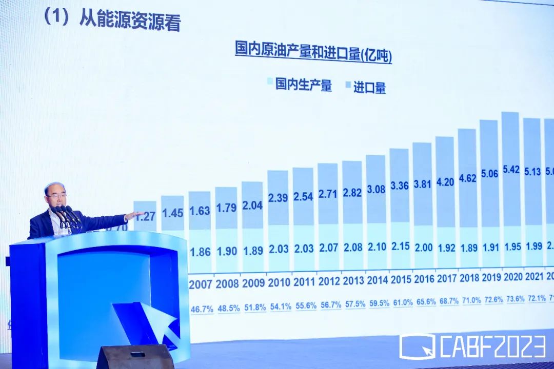 徐长明车市,徐长明谈未来车市