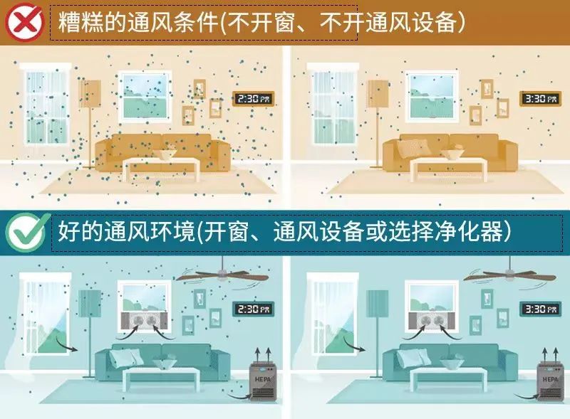 家里有“阳”？赶紧按这8步消毒！