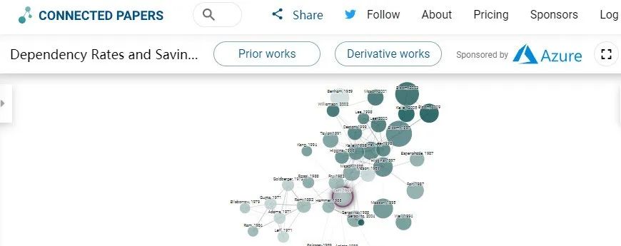 知乎热议：怎样查全一个方向的文献