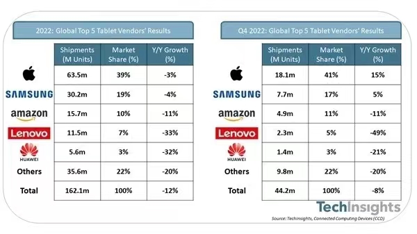 平板电脑怎么选,平板电脑怎么选小米
