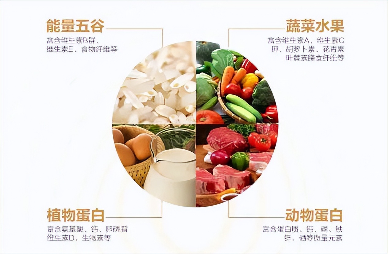 每天坚持这几个习惯,下一个王心凌就是你